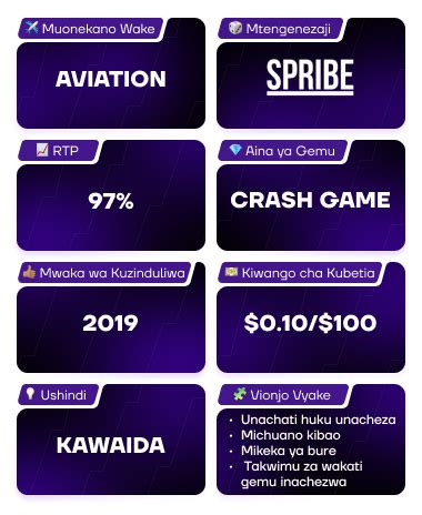 Namna ya Kushinda Mchezo wa Aviator Ukiwa Parimach.